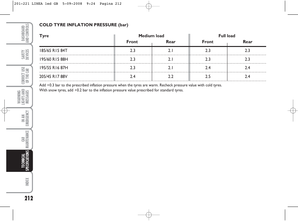 FIAT Linea User Manual | Page 213 / 234