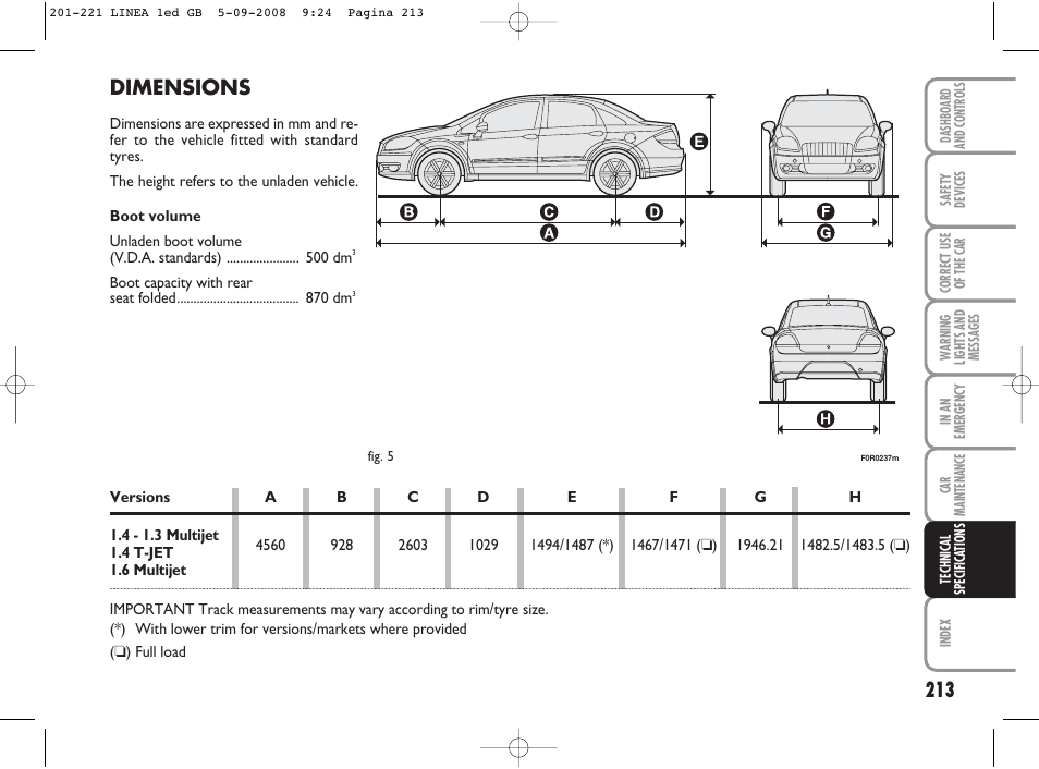 Dimensions | FIAT Linea User Manual | Page 214 / 234