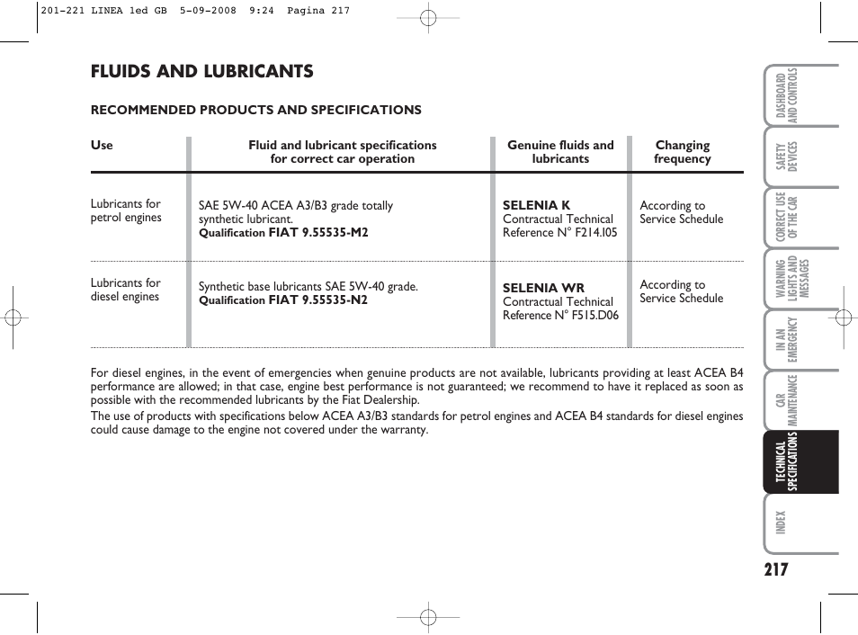 Fluids and lubricants | FIAT Linea User Manual | Page 218 / 234