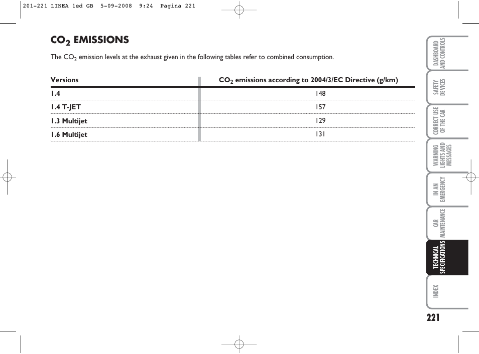 Emissions | FIAT Linea User Manual | Page 222 / 234