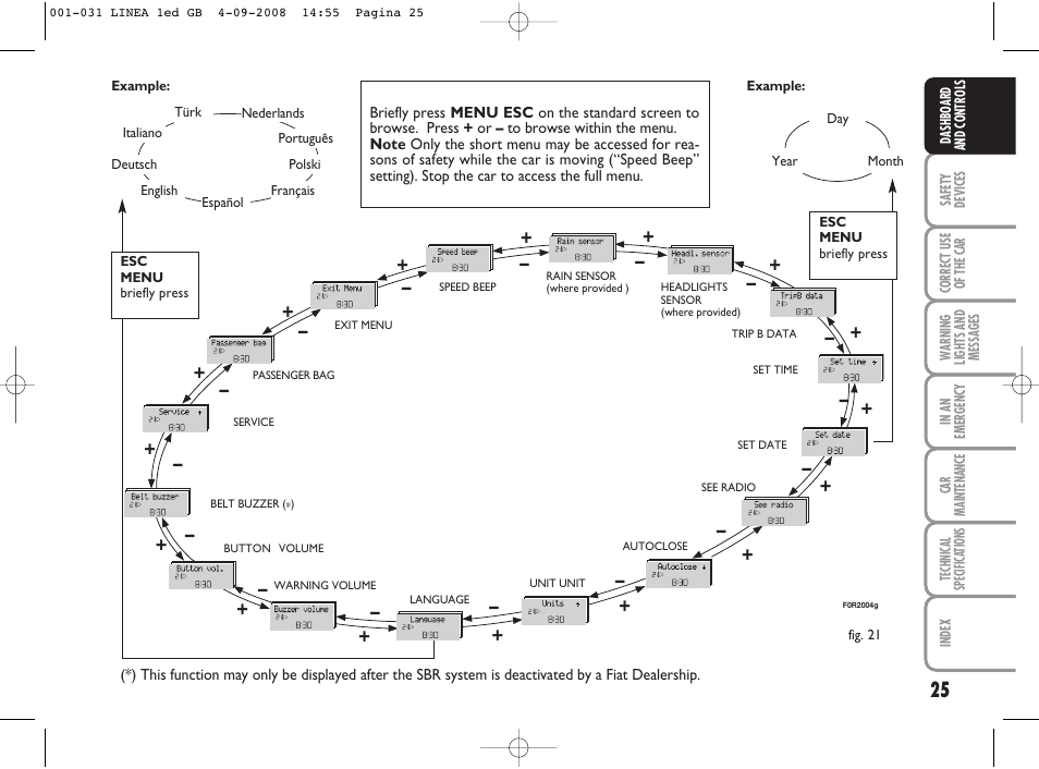 FIAT Linea User Manual | Page 26 / 234