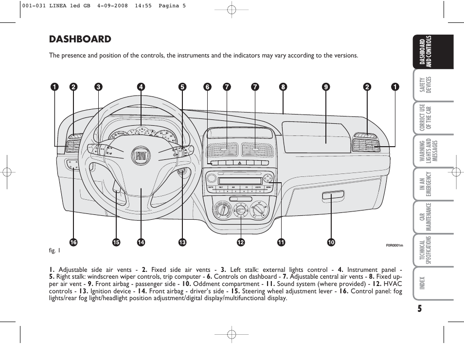 Dashboard | FIAT Linea User Manual | Page 6 / 234