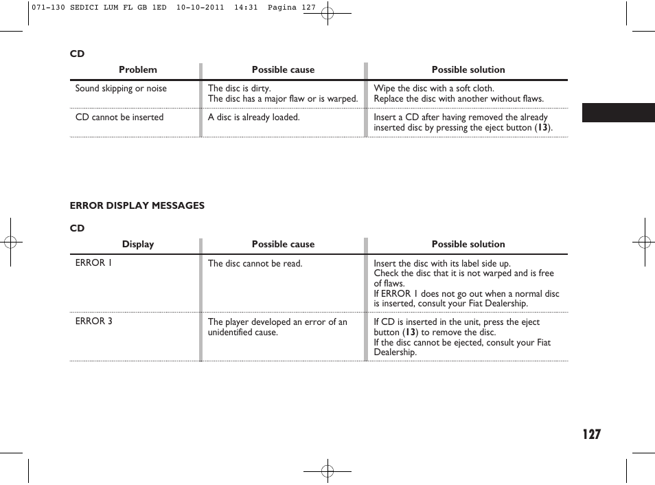 FIAT Sedici User Manual | Page 131 / 279