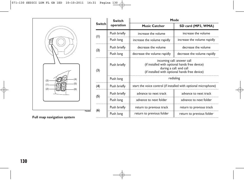 FIAT Sedici User Manual | Page 134 / 279