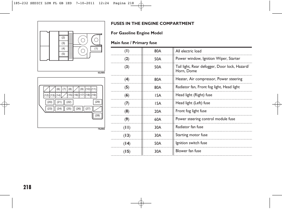 FIAT Sedici User Manual | Page 222 / 279