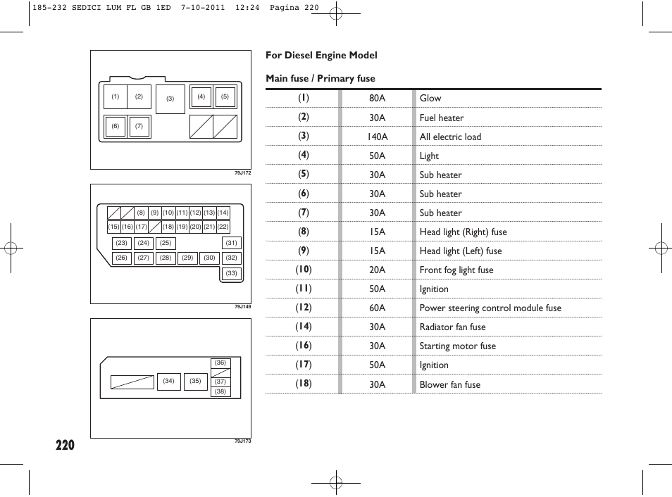 FIAT Sedici User Manual | Page 224 / 279