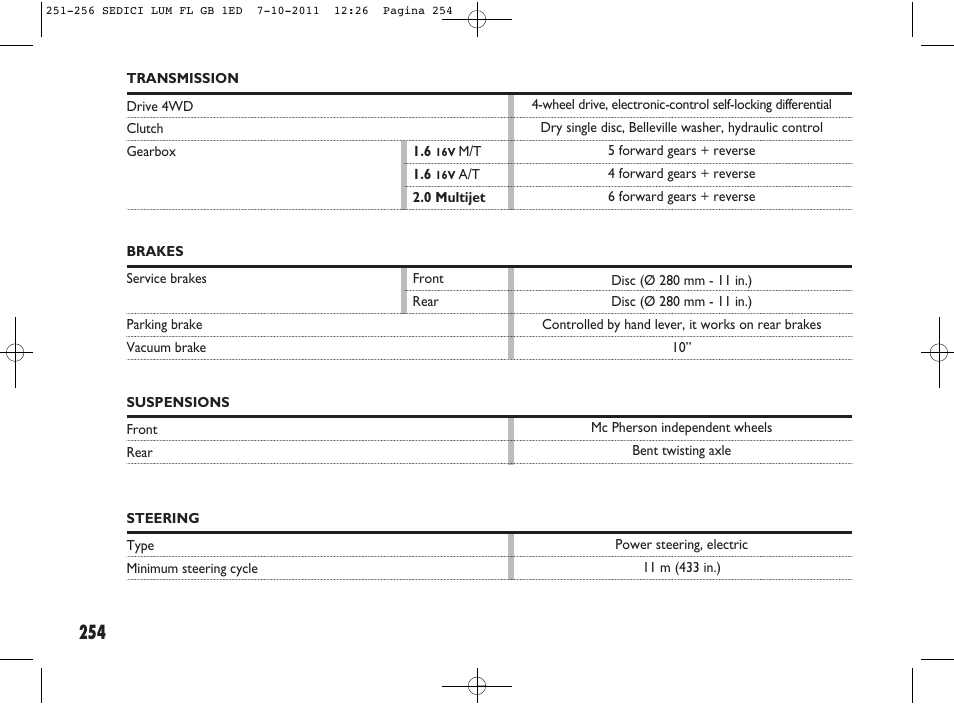 FIAT Sedici User Manual | Page 258 / 279