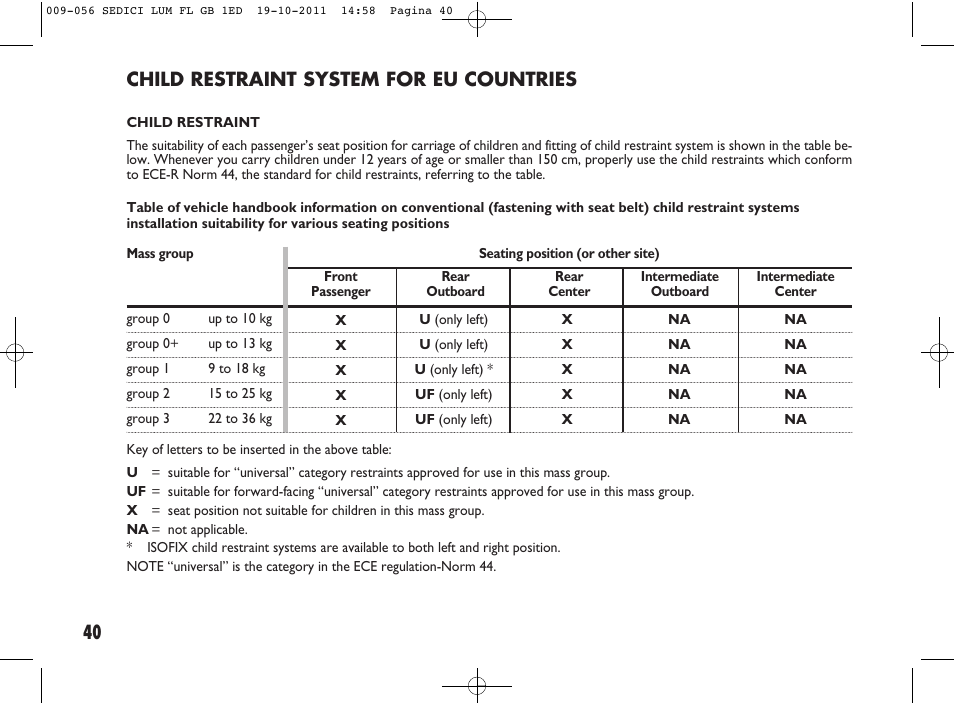 Child restraint system for eu countries | FIAT Sedici User Manual | Page 44 / 279