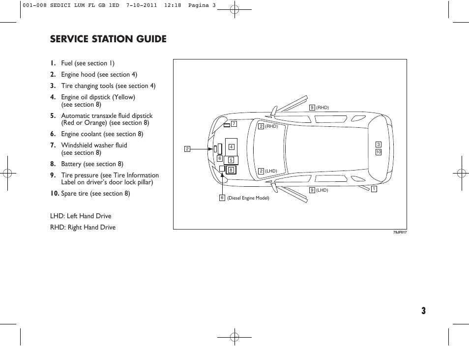 3service station guide | FIAT Sedici User Manual | Page 7 / 279