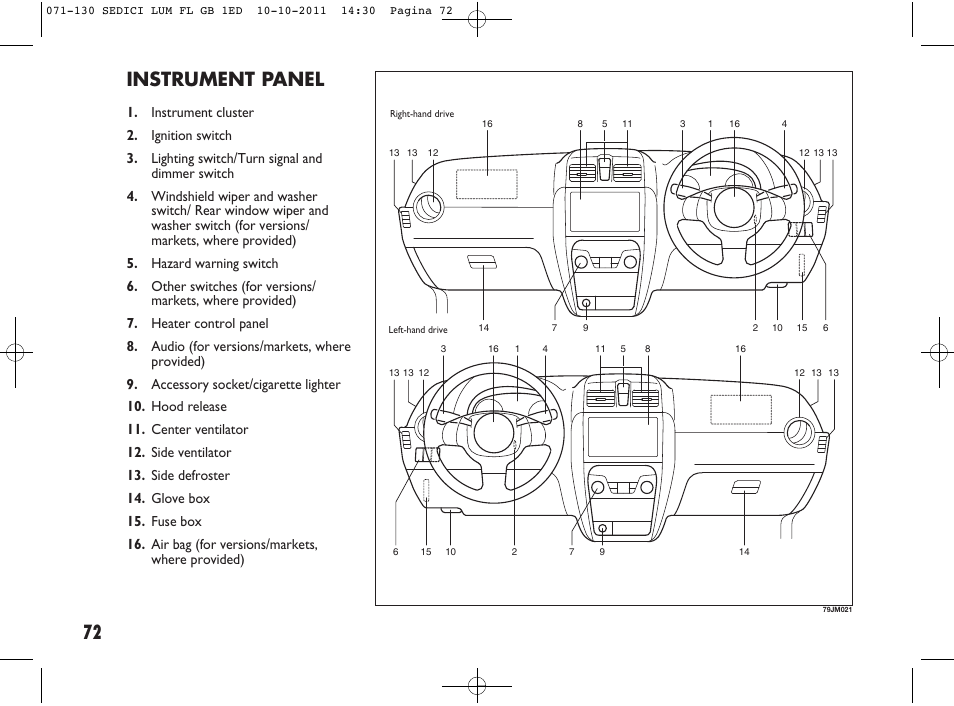 72 instrument panel | FIAT Sedici User Manual | Page 76 / 279