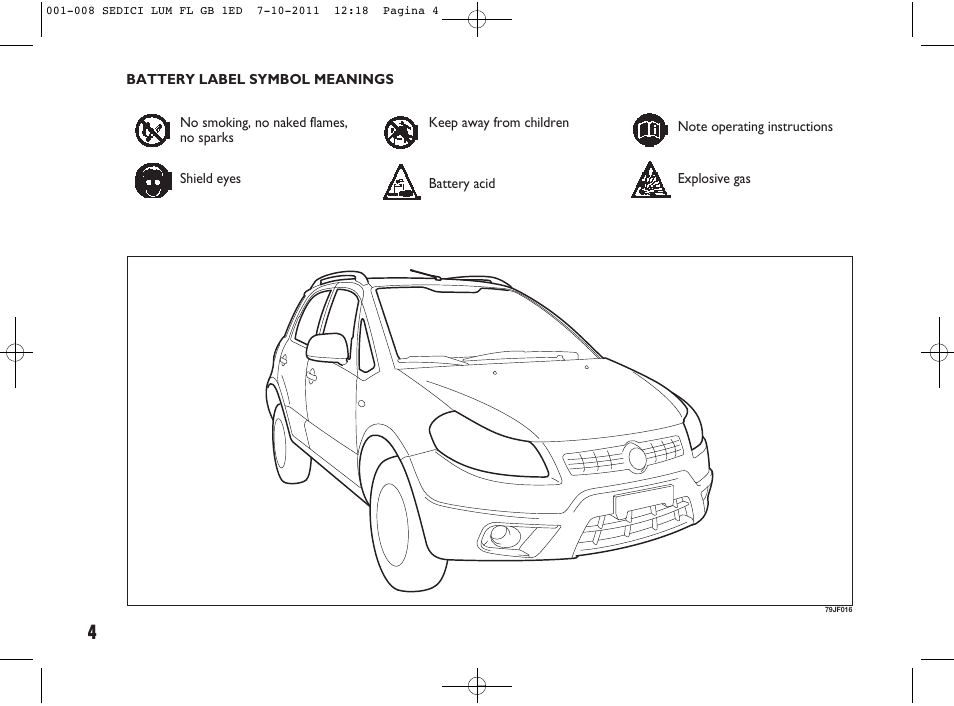 FIAT Sedici User Manual | Page 8 / 279