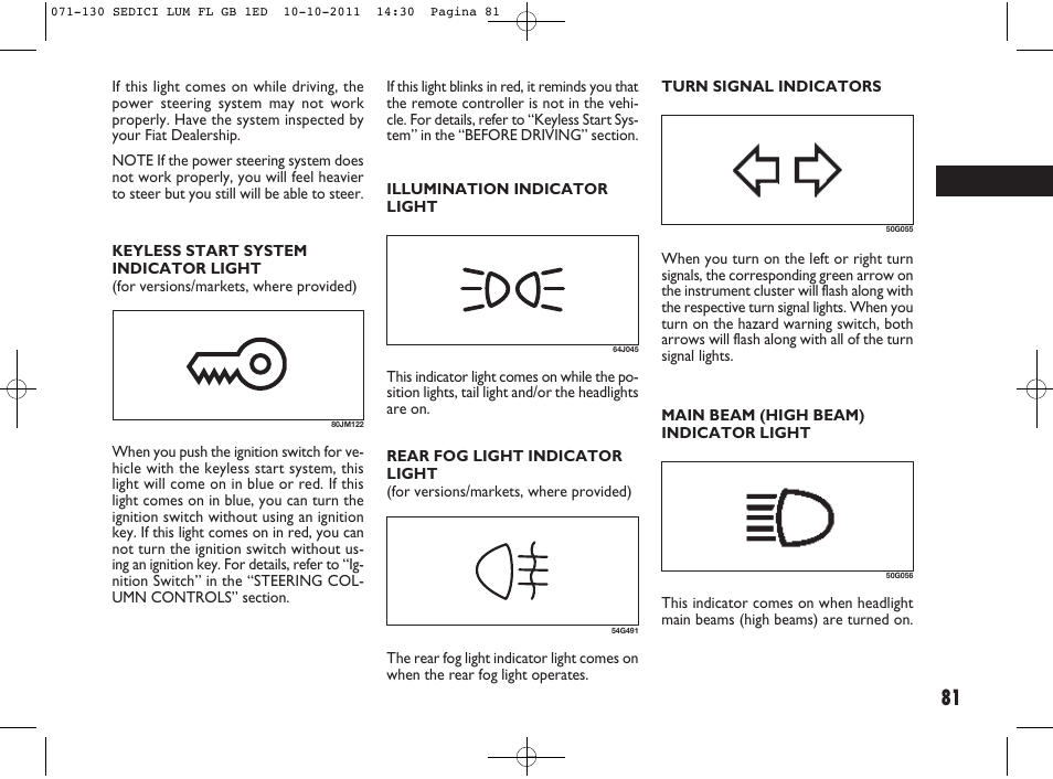 FIAT Sedici User Manual | Page 85 / 279