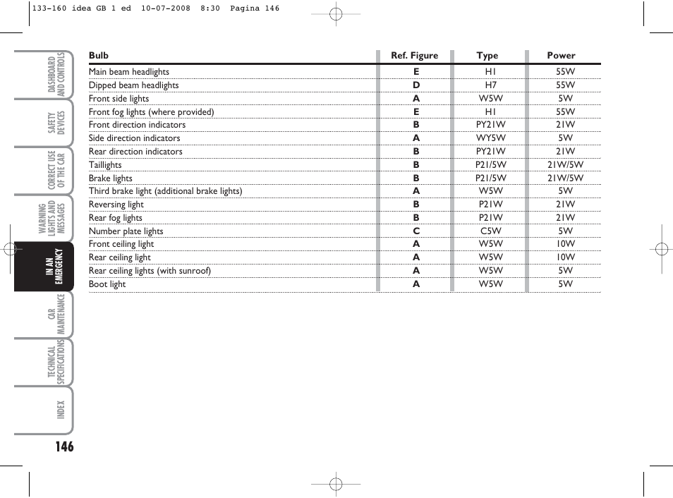 FIAT Idea User Manual | Page 147 / 210