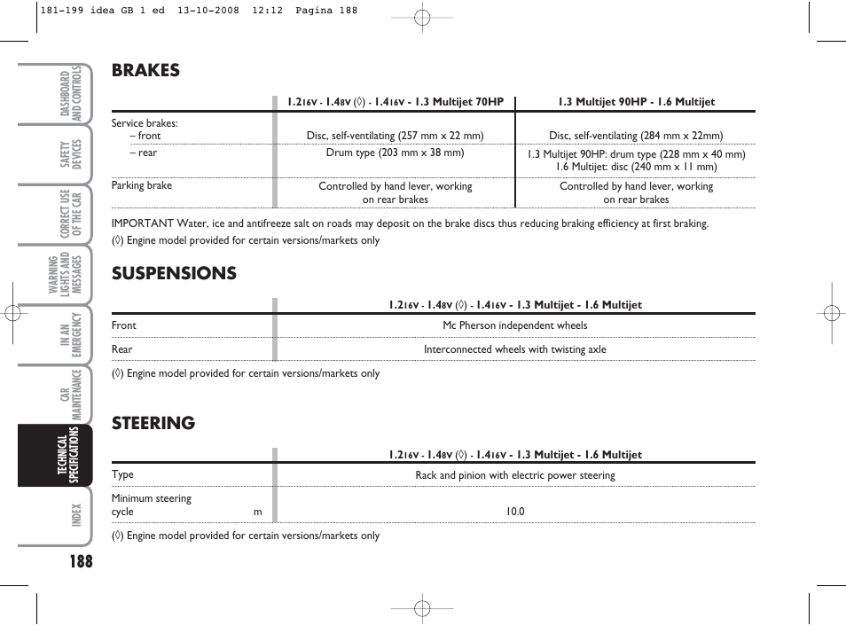 Suspensions, Steering, Brakes | FIAT Idea User Manual | Page 189 / 210