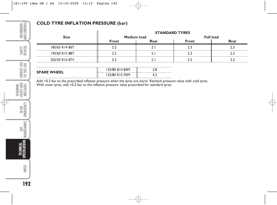 FIAT Idea User Manual | Page 193 / 210