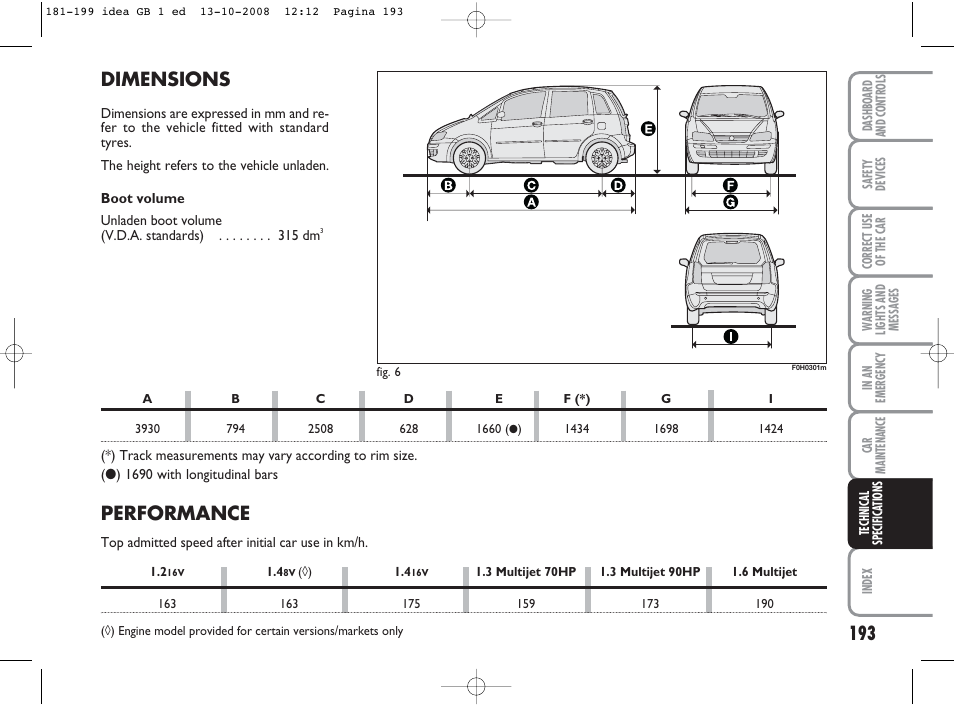 Dimensions, Performance | FIAT Idea User Manual | Page 194 / 210