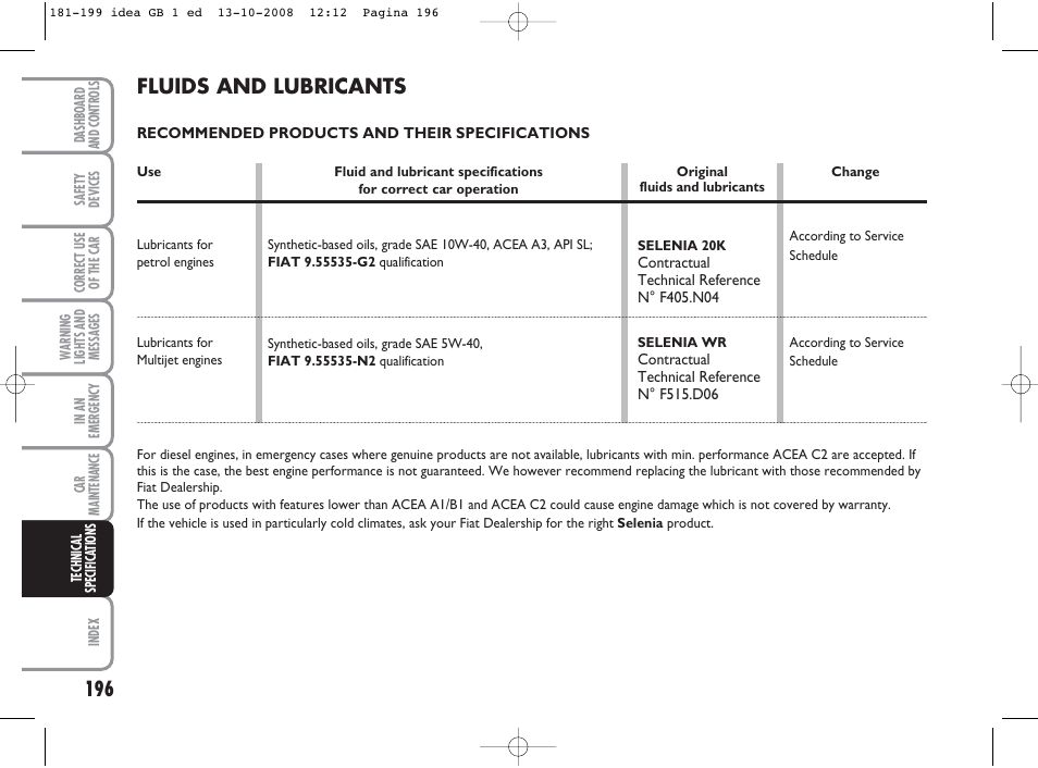 Fluids and lubricants | FIAT Idea User Manual | Page 197 / 210