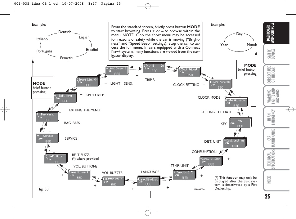 FIAT Idea User Manual | Page 26 / 210