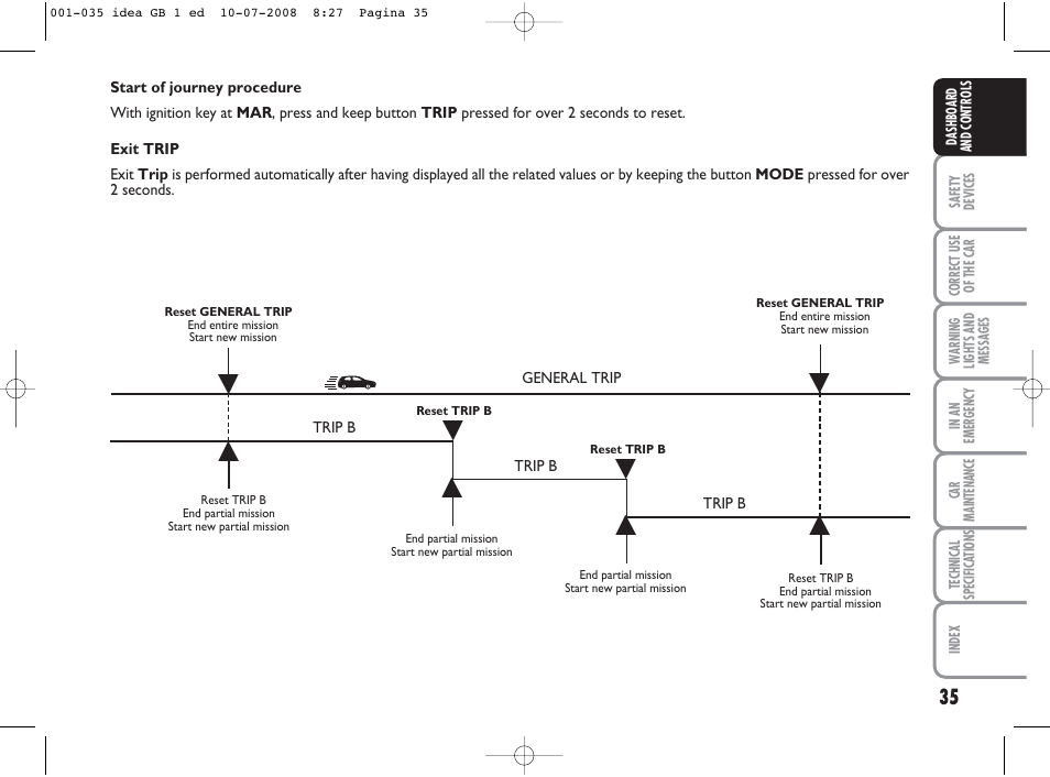 FIAT Idea User Manual | Page 36 / 210