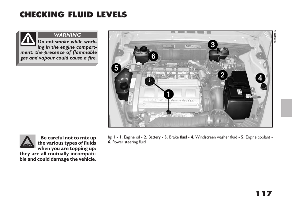 Checking fluid levels | FIAT Barchetta User Manual | Page 118 / 170