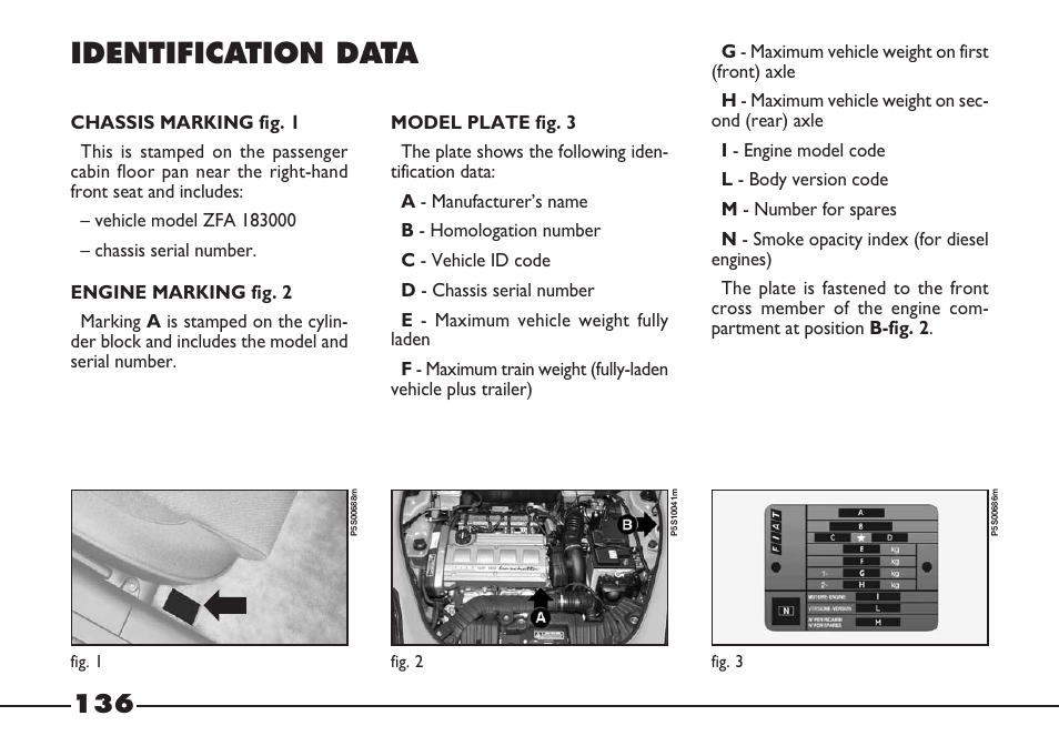 Identification data | FIAT Barchetta User Manual | Page 137 / 170