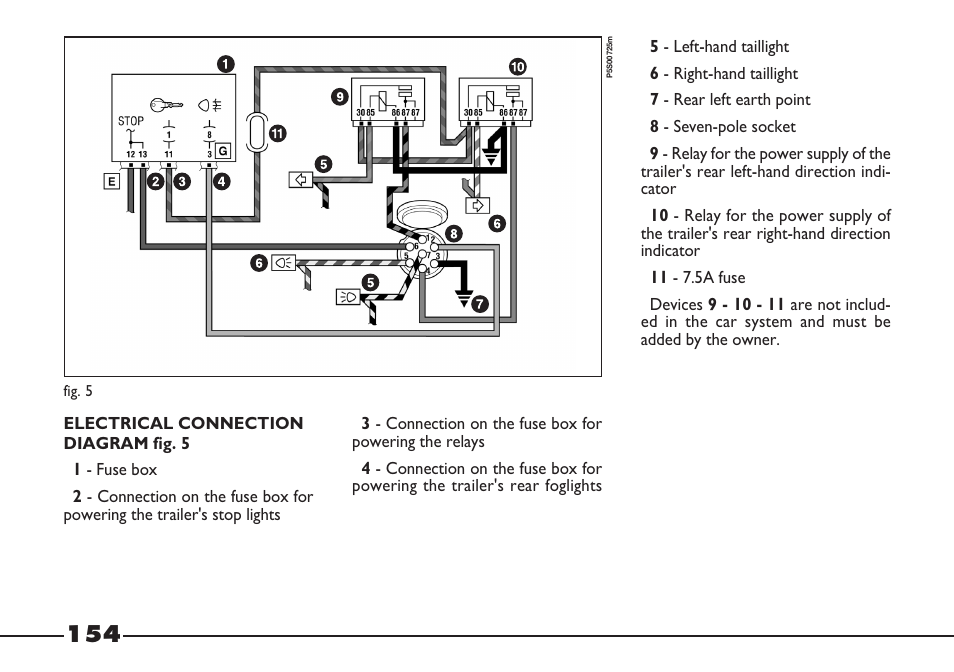 FIAT Barchetta User Manual | Page 155 / 170