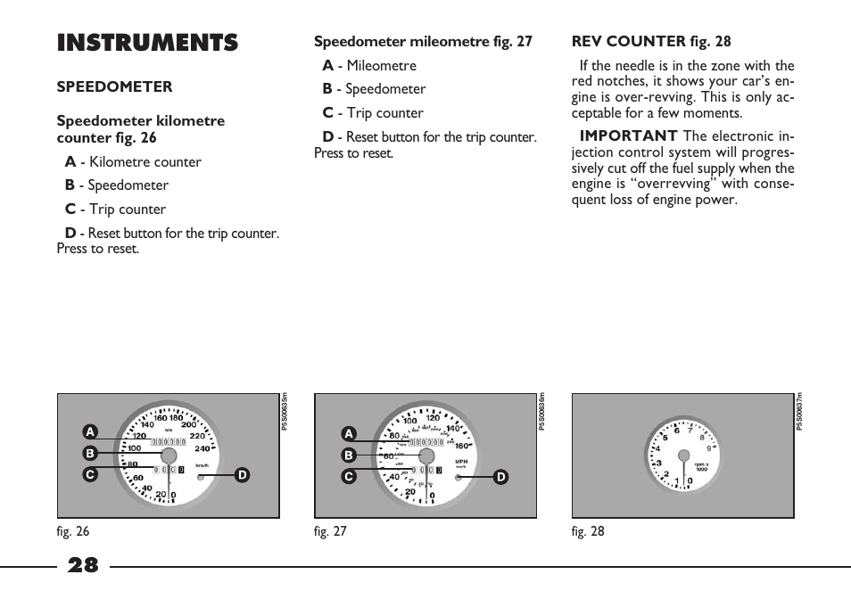 Instruments | FIAT Barchetta User Manual | Page 29 / 170