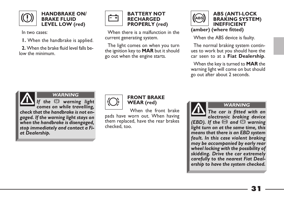 FIAT Barchetta User Manual | Page 32 / 170