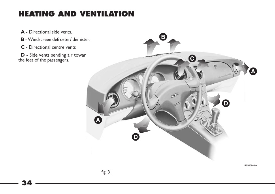 Heating and ventilation | FIAT Barchetta User Manual | Page 35 / 170