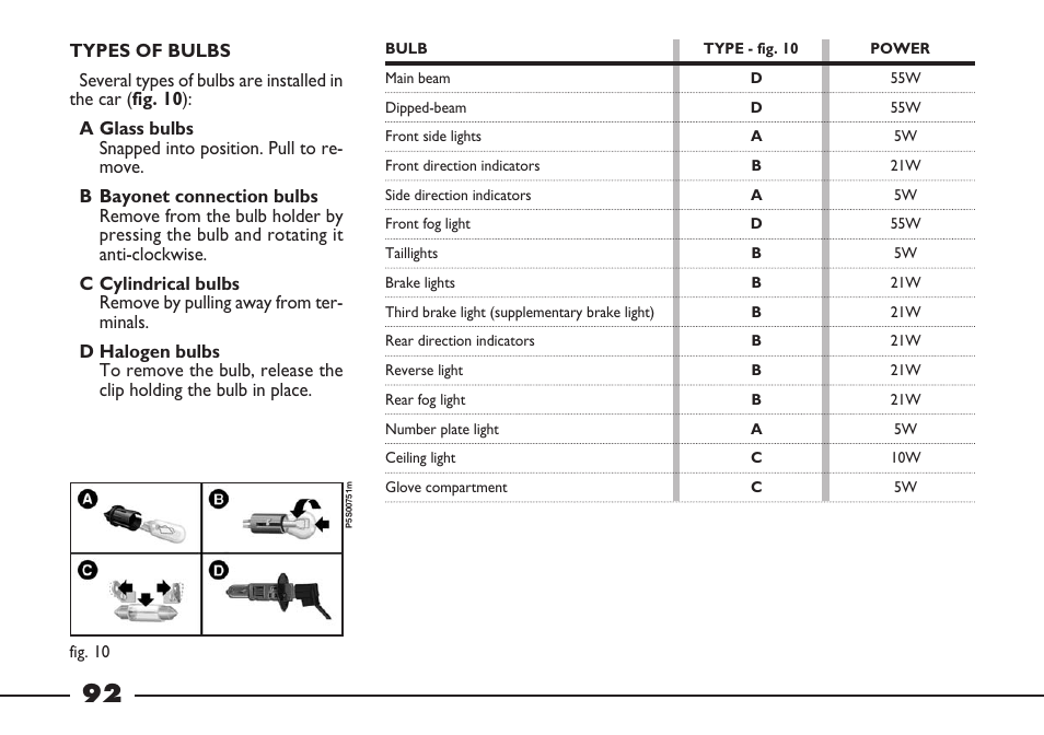 FIAT Barchetta User Manual | Page 93 / 170