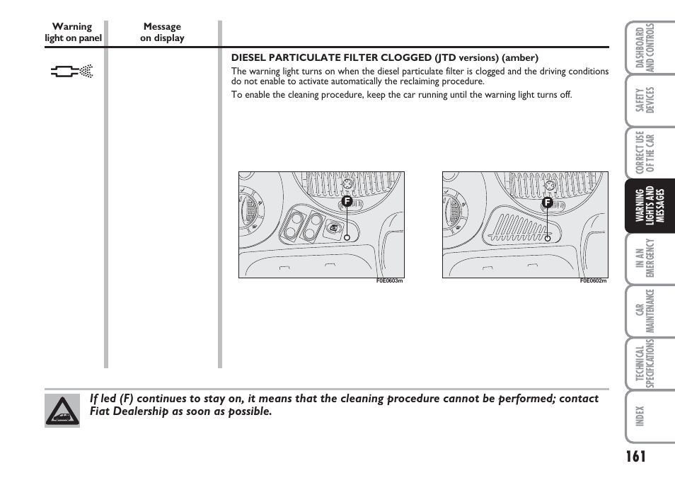 FIAT Multipla User Manual | Page 162 / 266