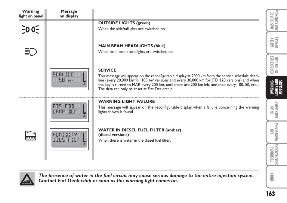 FIAT Multipla User Manual | Page 164 / 266