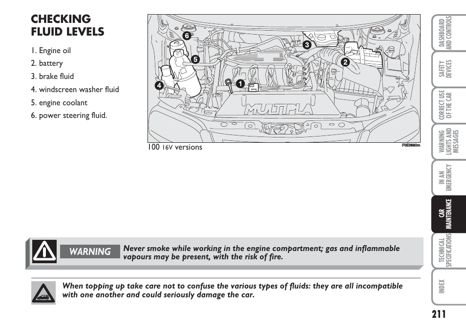 Checking fluid levels, Warning | FIAT Multipla User Manual | Page 212 / 266