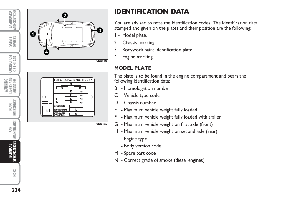 Identification data | FIAT Multipla User Manual | Page 235 / 266