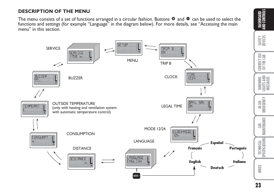 FIAT Multipla User Manual | Page 24 / 266