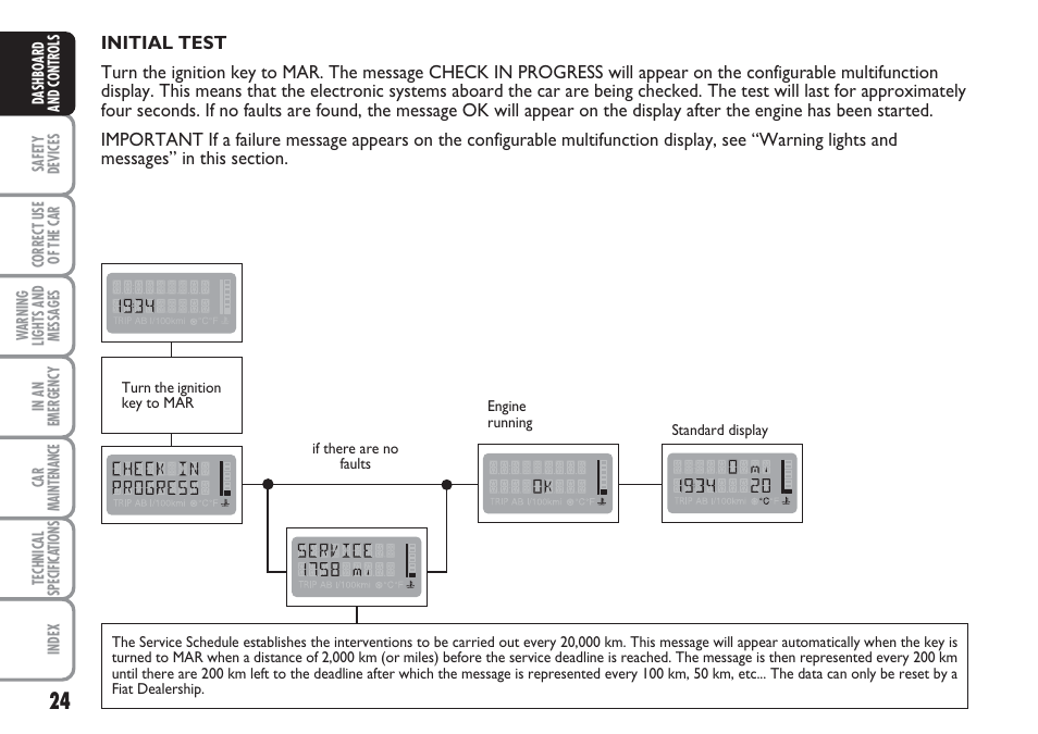 FIAT Multipla User Manual | Page 25 / 266