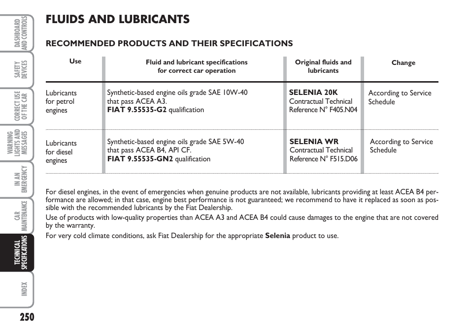 Fluids and lubricants | FIAT Multipla User Manual | Page 251 / 266