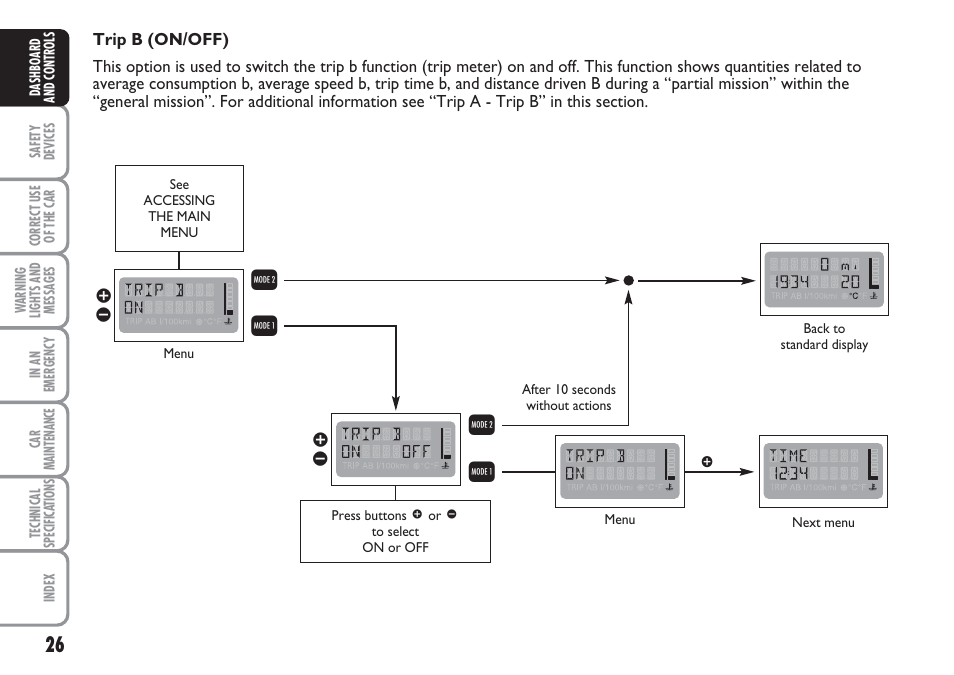 Rr q q, Вг в г | FIAT Multipla User Manual | Page 27 / 266