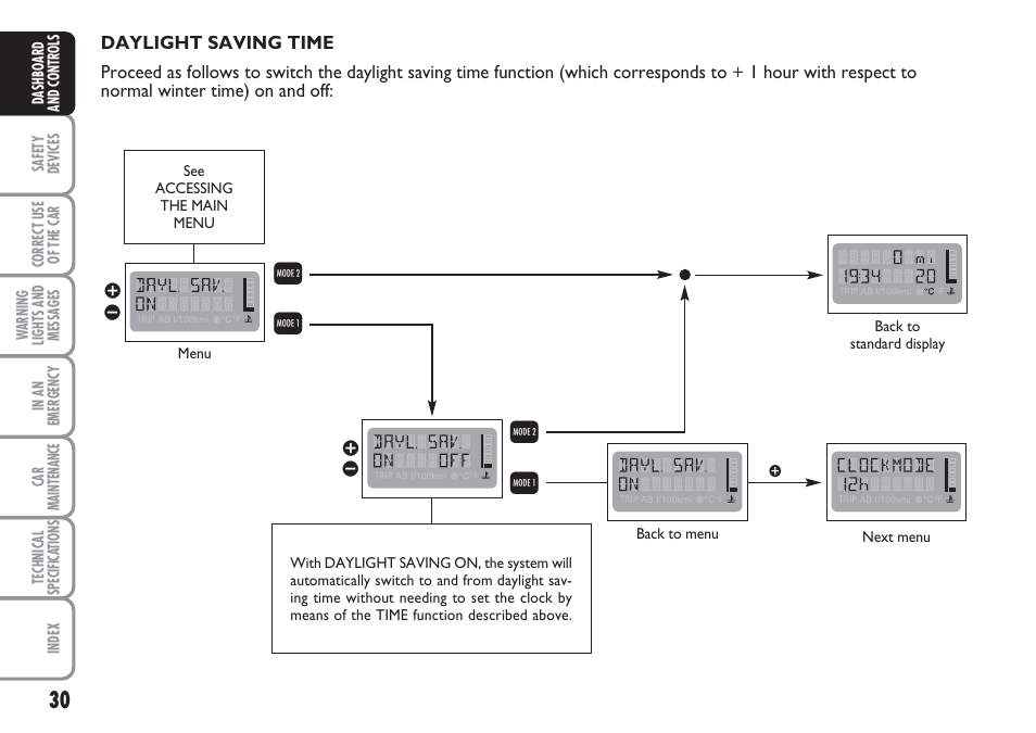 Вг в г | FIAT Multipla User Manual | Page 31 / 266