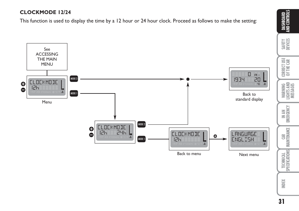 Вг в г | FIAT Multipla User Manual | Page 32 / 266