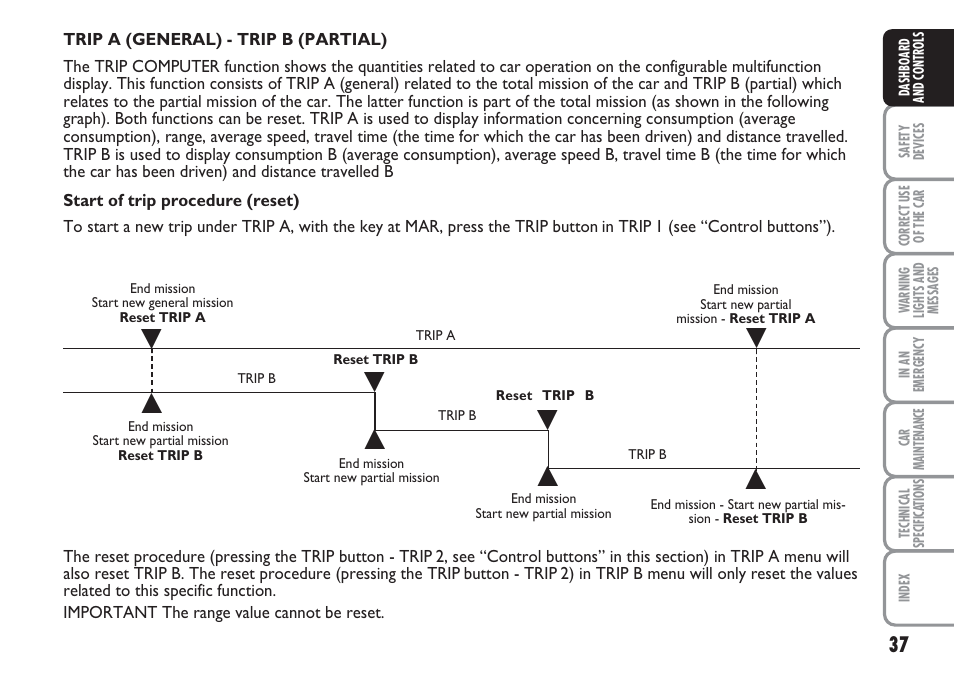 FIAT Multipla User Manual | Page 38 / 266