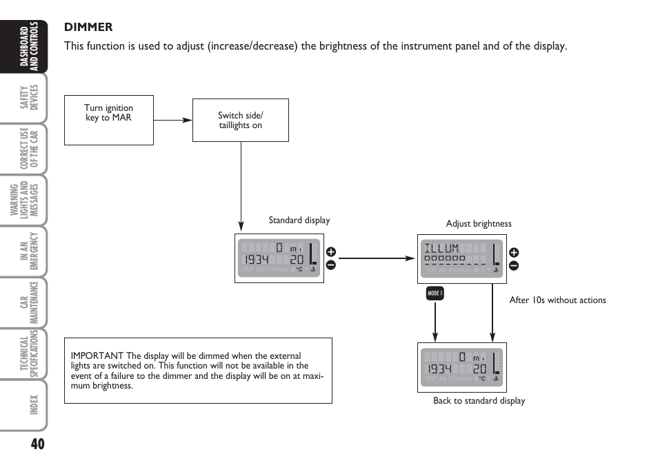 Вг в г | FIAT Multipla User Manual | Page 41 / 266