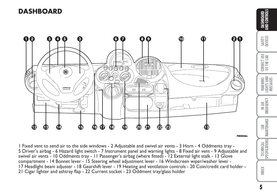 Dashboard | FIAT Multipla User Manual | Page 6 / 266