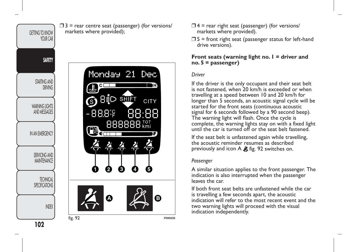 FIAT Panda User Manual | Page 106 / 284