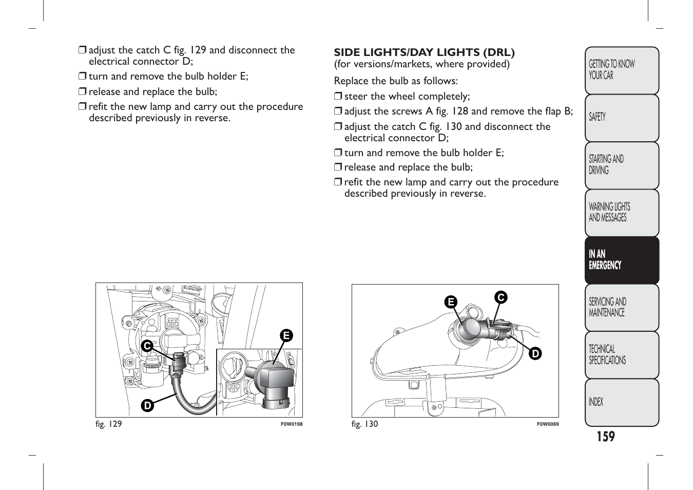 FIAT Panda User Manual | Page 163 / 284