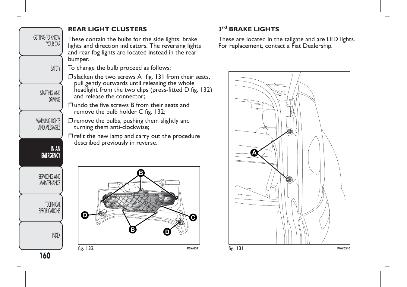 FIAT Panda User Manual | Page 164 / 284