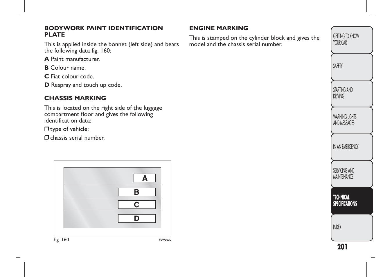 FIAT Panda User Manual | Page 205 / 284