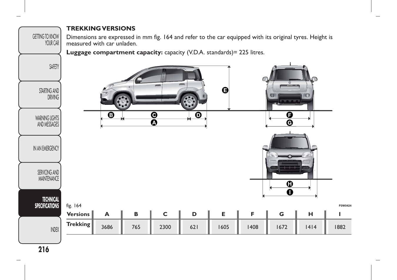 FIAT Panda User Manual | Page 220 / 284