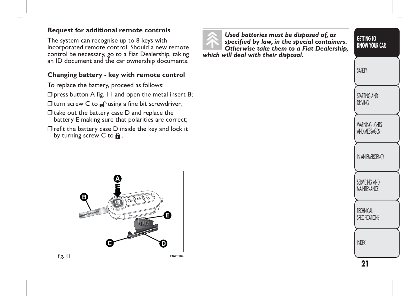 FIAT Panda User Manual | Page 25 / 284