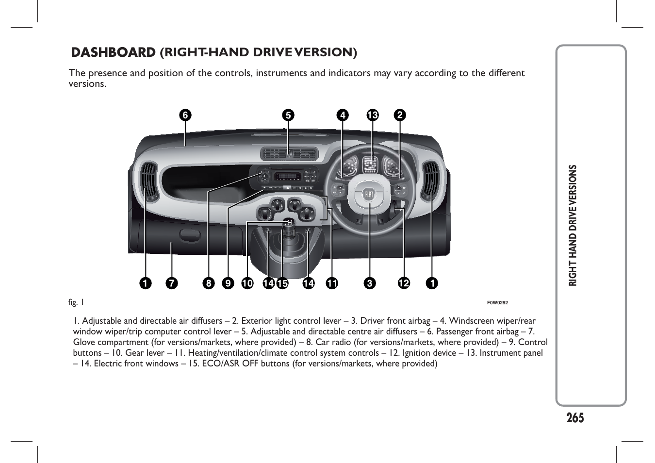 FIAT Panda User Manual | Page 269 / 284